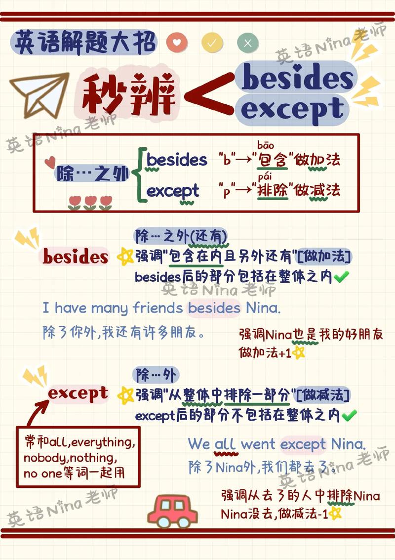 beside和besides的區(qū)別-圖1
