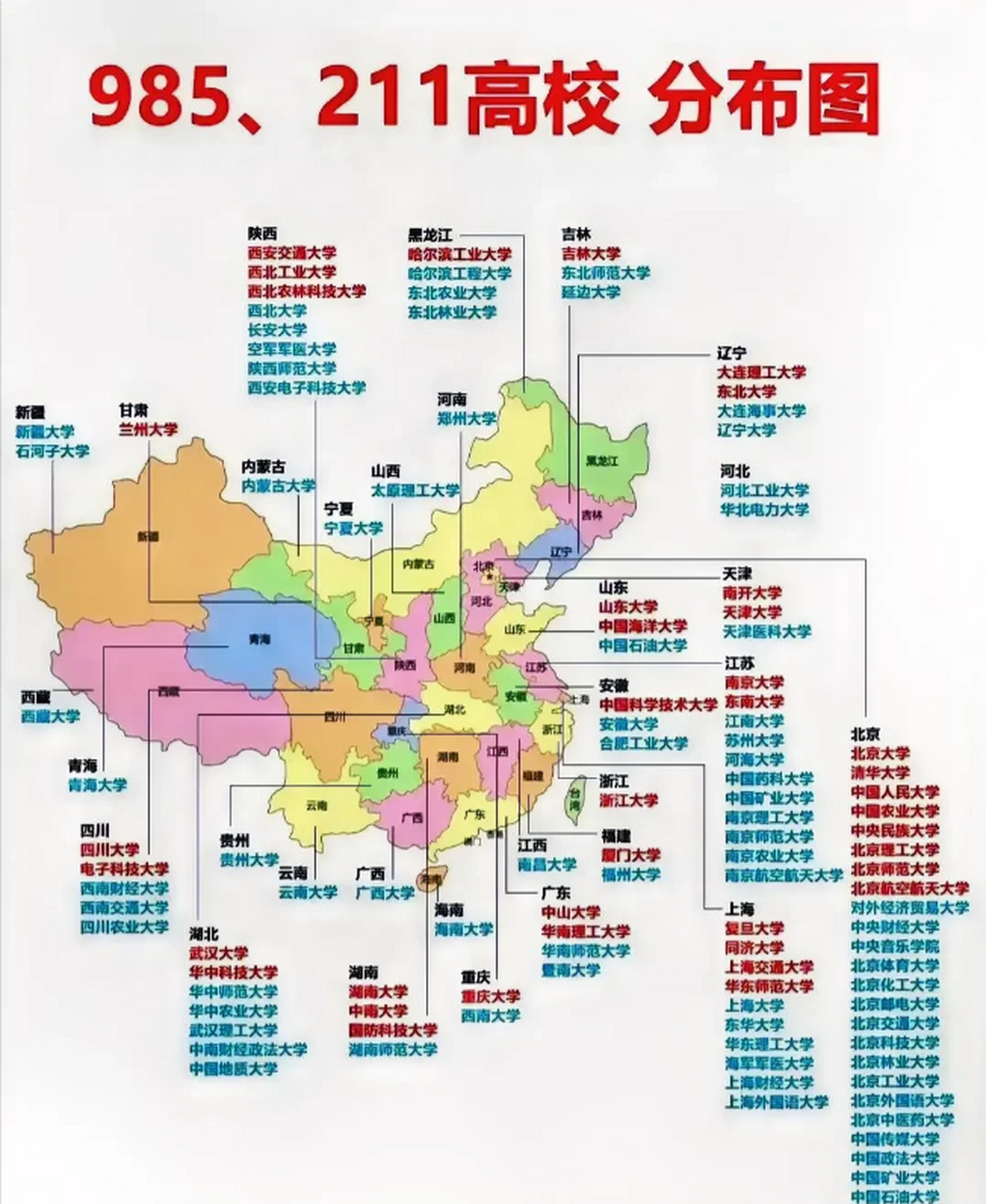 全國有多少所985大學(xué)多少所211大學(xué)-圖1