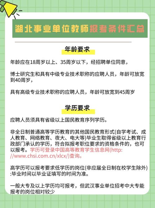 報考事業單位需要什么條件和學歷-圖1