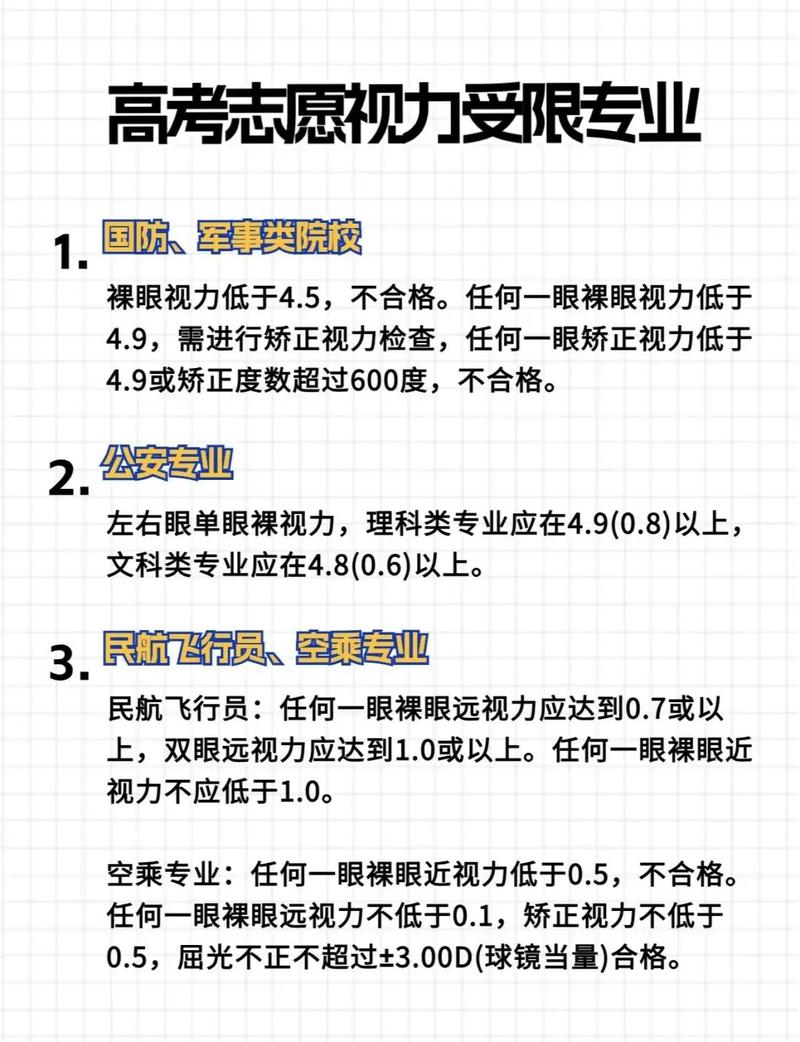 報軍校高考成績出來后做近視手術能趕上嗎-圖1