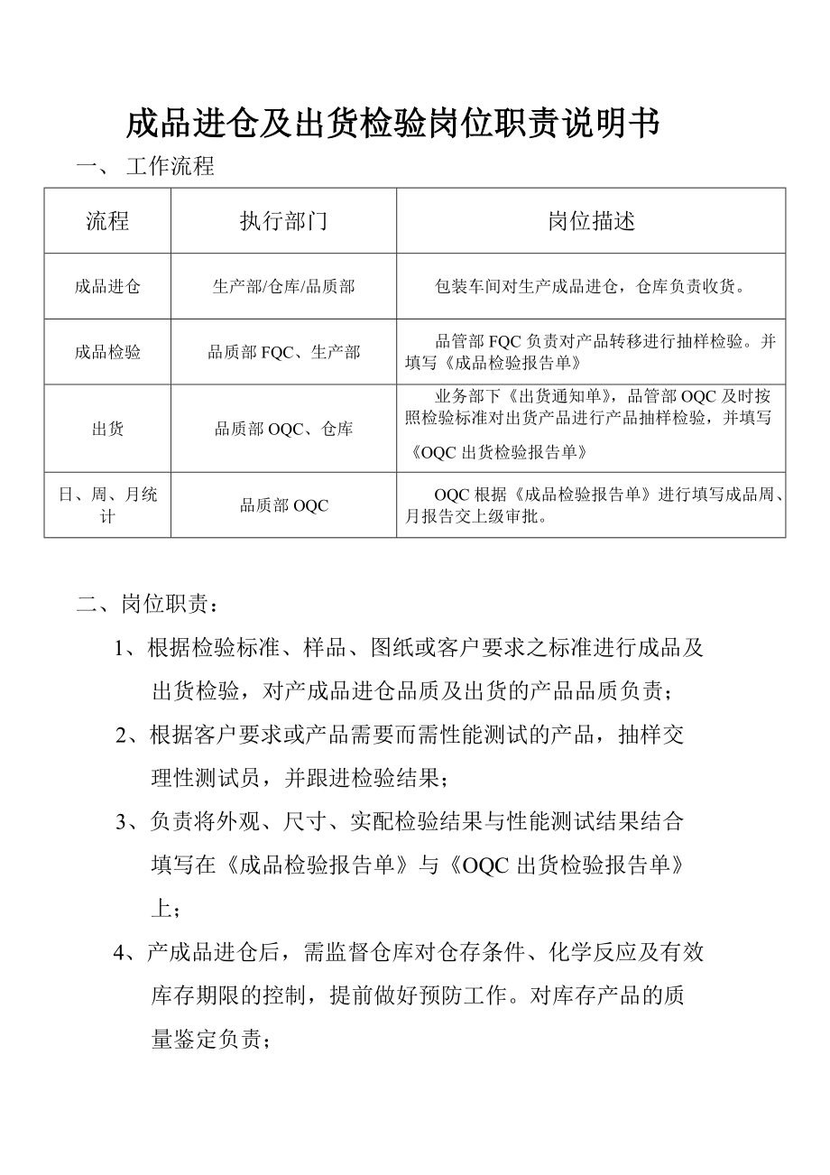 oqc的崗位職責和詳細工作內容-圖1