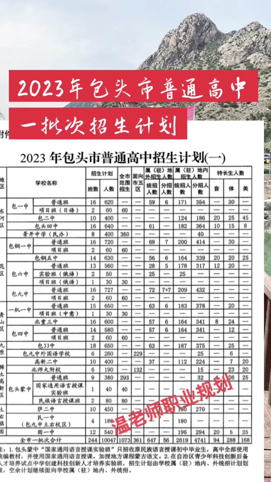 單縣一中錄取分?jǐn)?shù)線(xiàn)是多少？如何查詢(xún)？-圖1