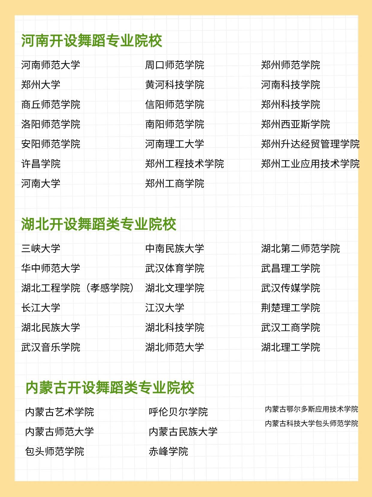 適合舞蹈生的綜合類大學(xué)有哪些？具體推薦？-圖1