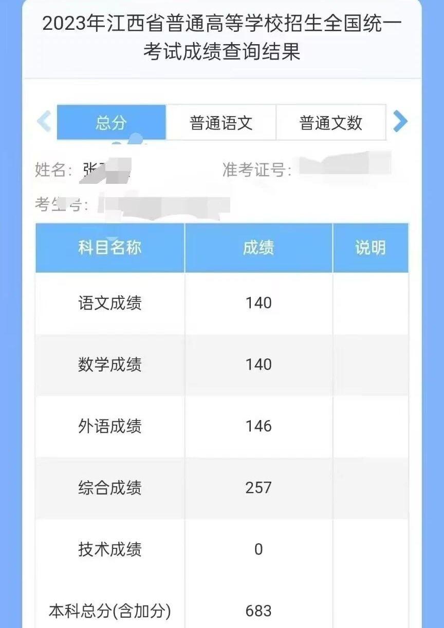 高考理綜各科分?jǐn)?shù)怎么查？具體步驟是什么？-圖1