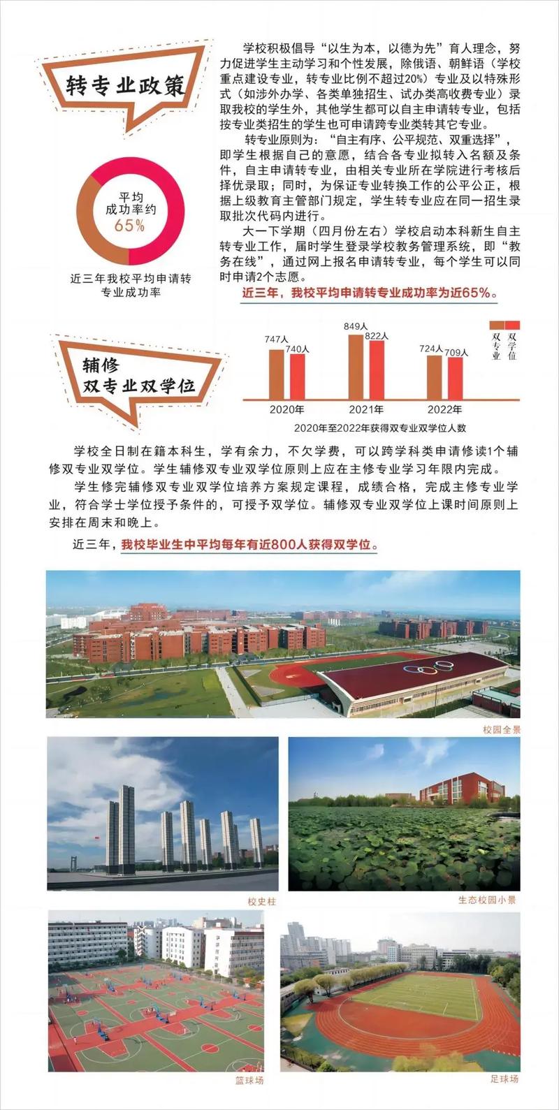 江西師范大學有二本招生嗎？招生政策是什么？-圖1