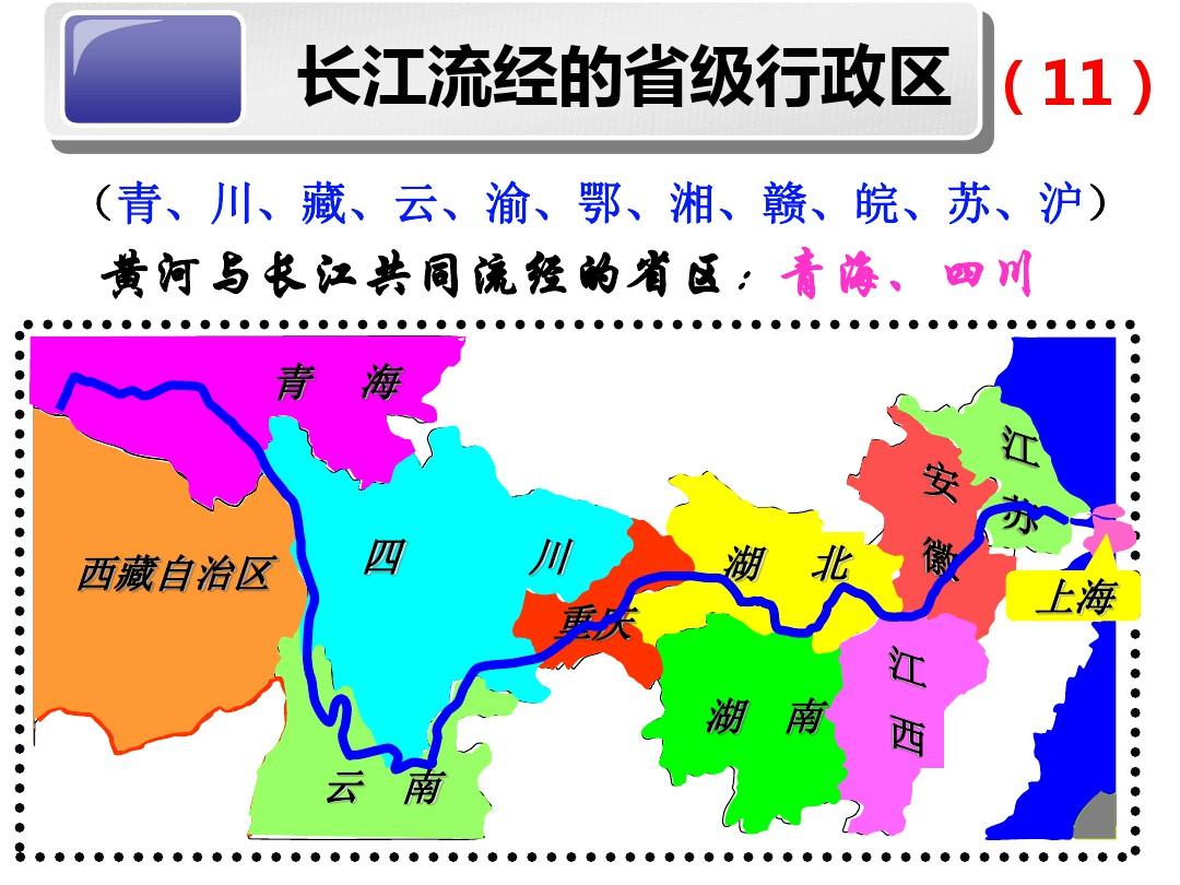 長江流經的11個省級行政區-圖1