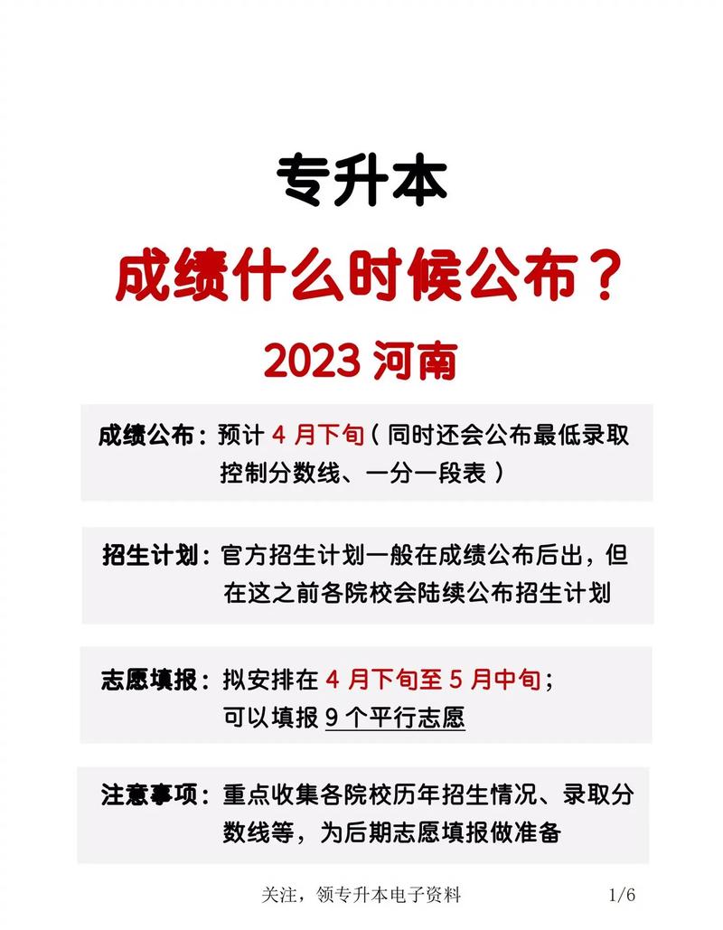 2024專升本考試什么時(shí)候出成績-圖1