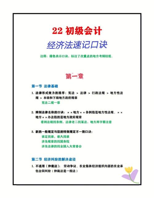 初級會計經濟法醫療期口訣-圖1