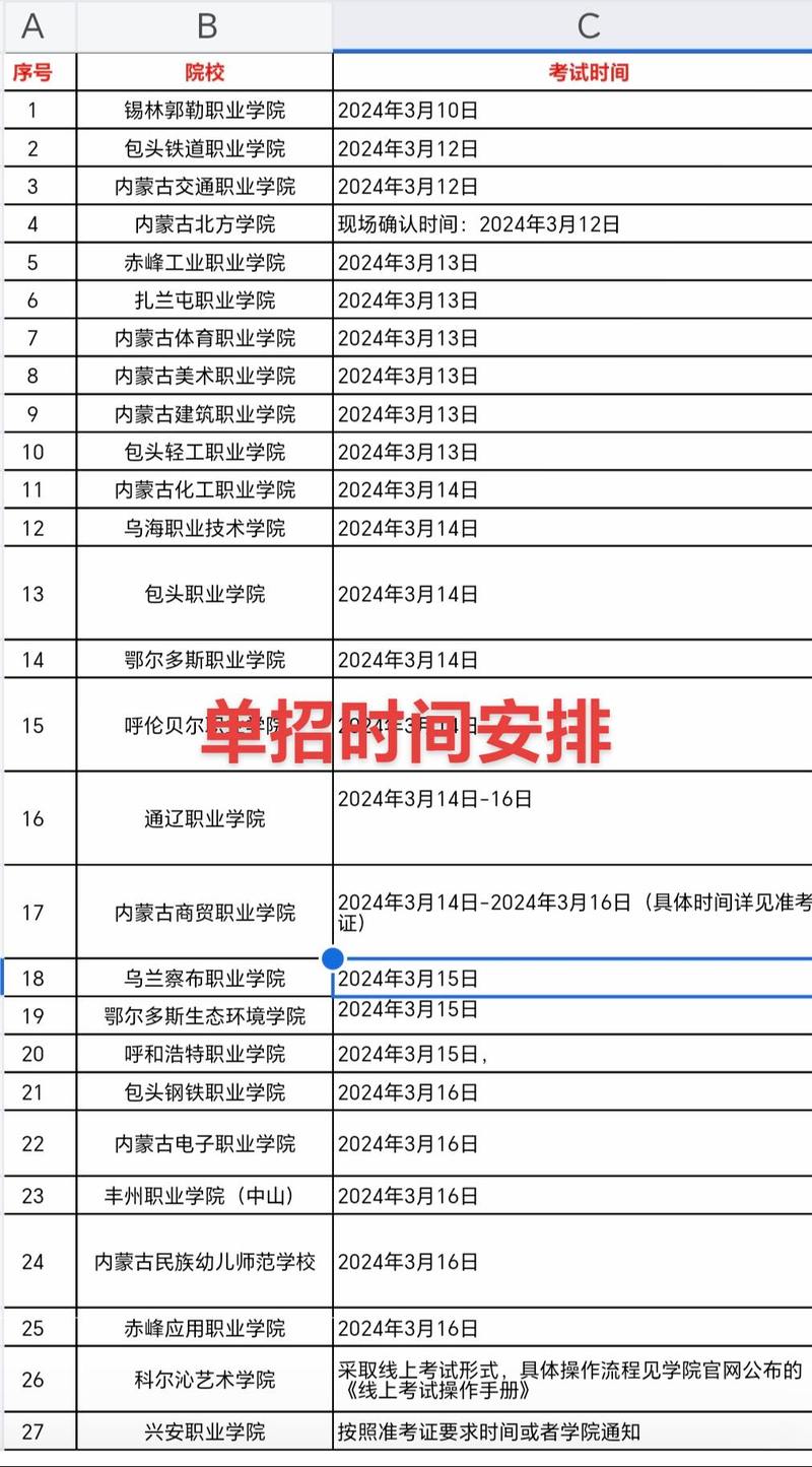 內蒙古招生考試信息網報考時間-圖1