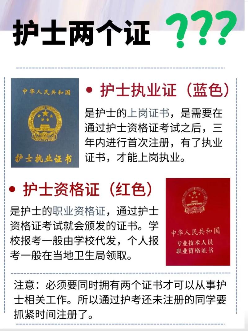 考國際護士證需要什么條件-圖1