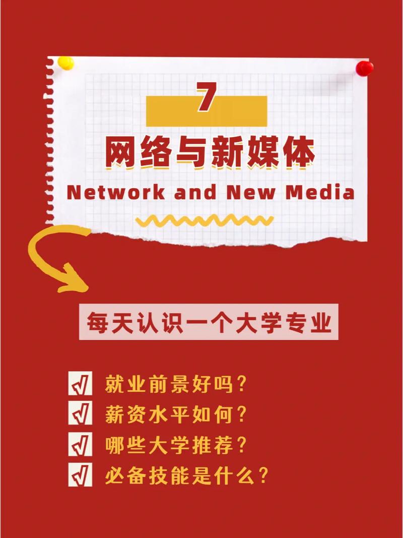 網(wǎng)絡(luò)與新媒體專業(yè)適合考研嗎-圖1