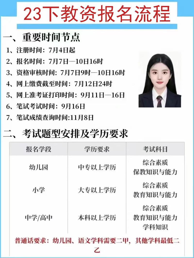 高中教資報(bào)名需要什么條件-圖1