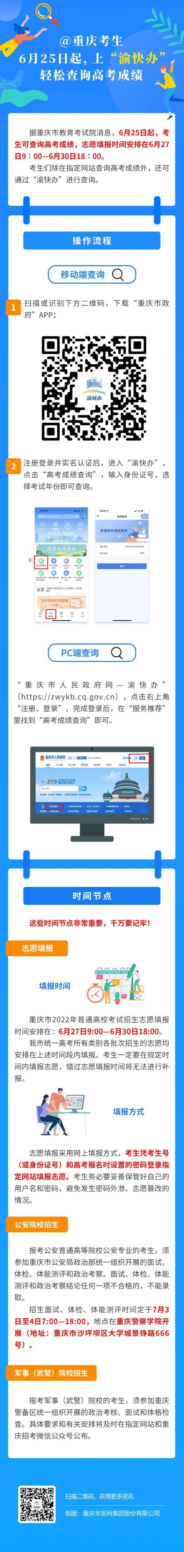 重慶市高考成績查詢系統(tǒng)入口官網(wǎng)-圖1