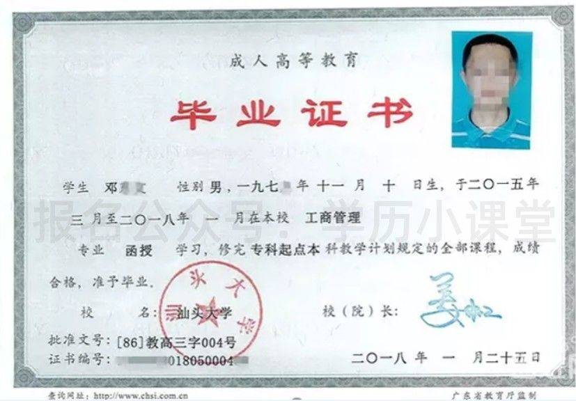 大學繼續教育學院文憑有用嗎-圖1