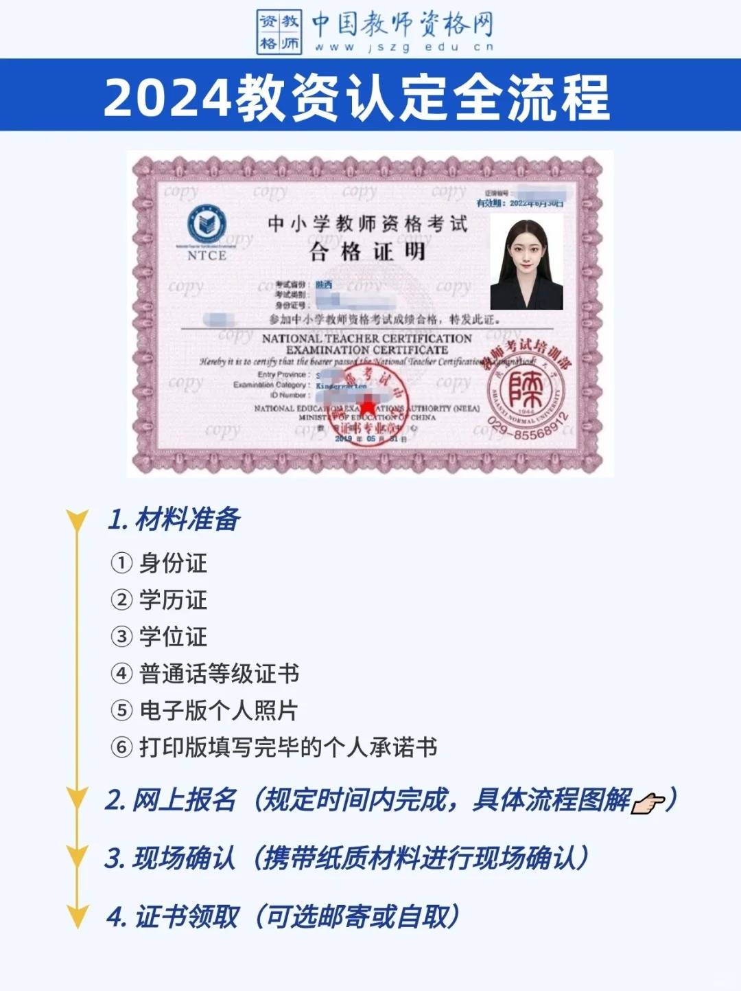 2024教師資格證退費(fèi)到賬了嗎-圖1