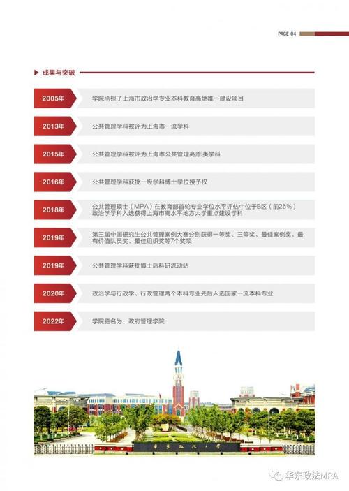 華東政法大學(xué)研究生招生網(wǎng)-圖1