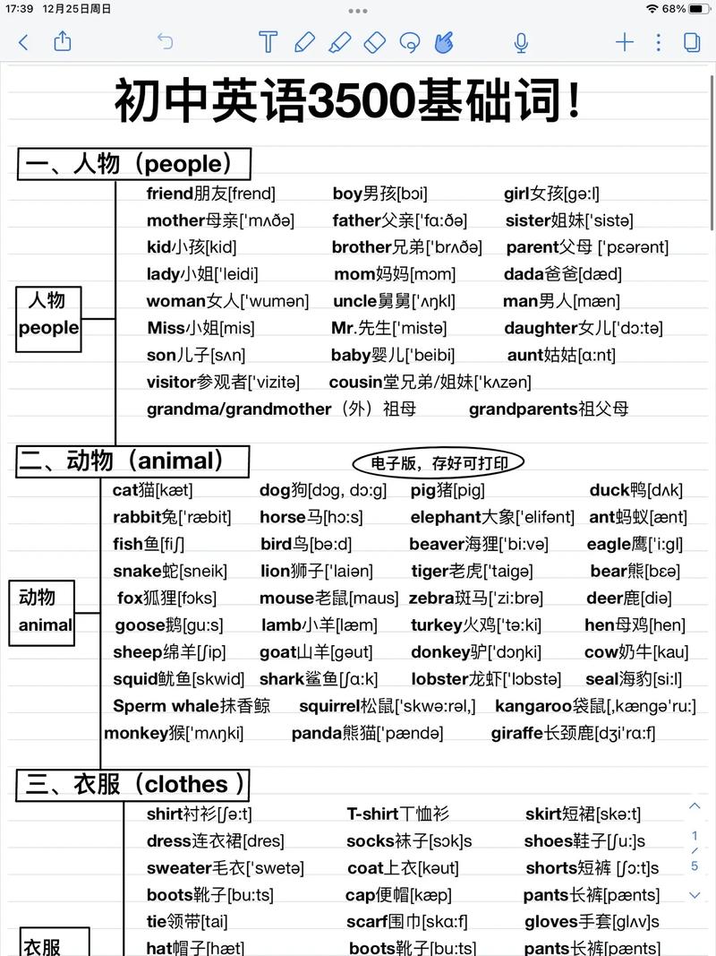 初中必背3500個(gè)單詞-圖1
