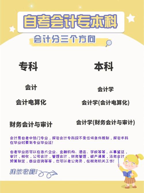 普通人自考會(huì)計(jì)證怎么考需要什么條件-圖1