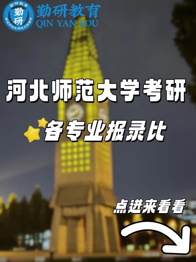 河北師范大學研究生院簡介-圖1