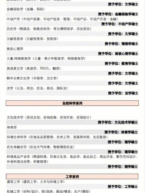 全州大學的辦學特色是什么？師資力量如何？-圖1