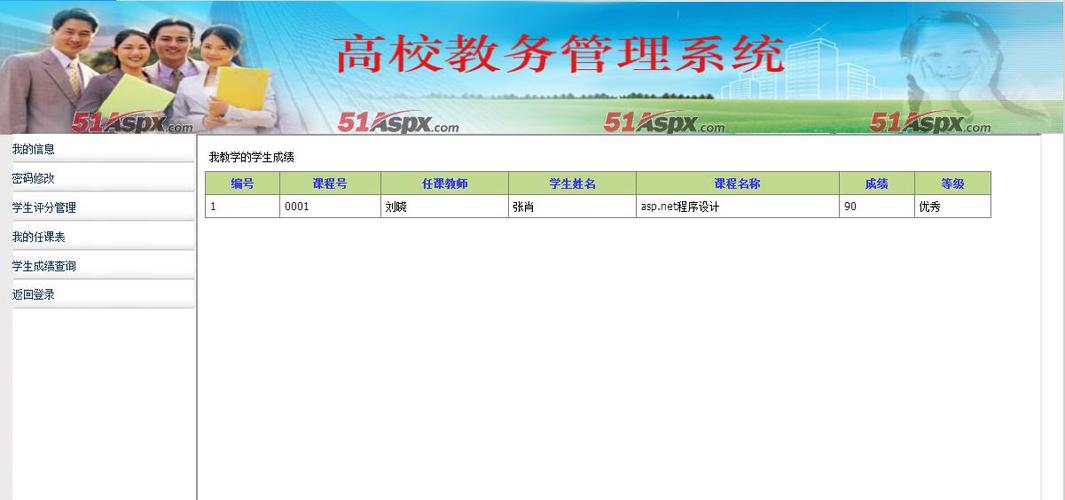 沈大教務(wù)網(wǎng)的功能是什么？如何查詢成績？-圖1