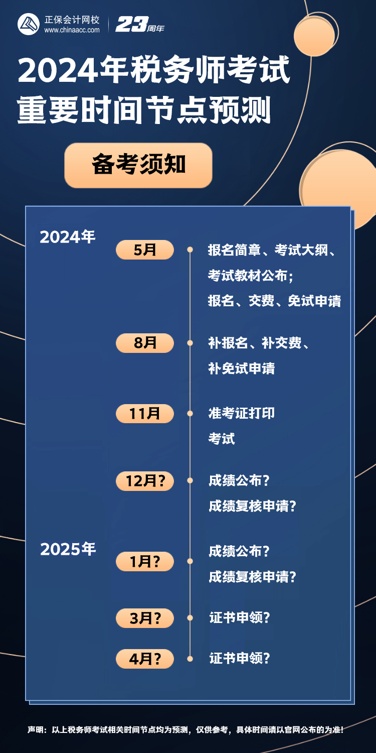2024年陜西稅務(wù)師考試成績(jī)?cè)趺床樵?xún)（附官網(wǎng)入口+流程）-圖1