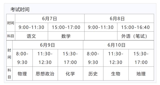今年高考在什么時候-圖1
