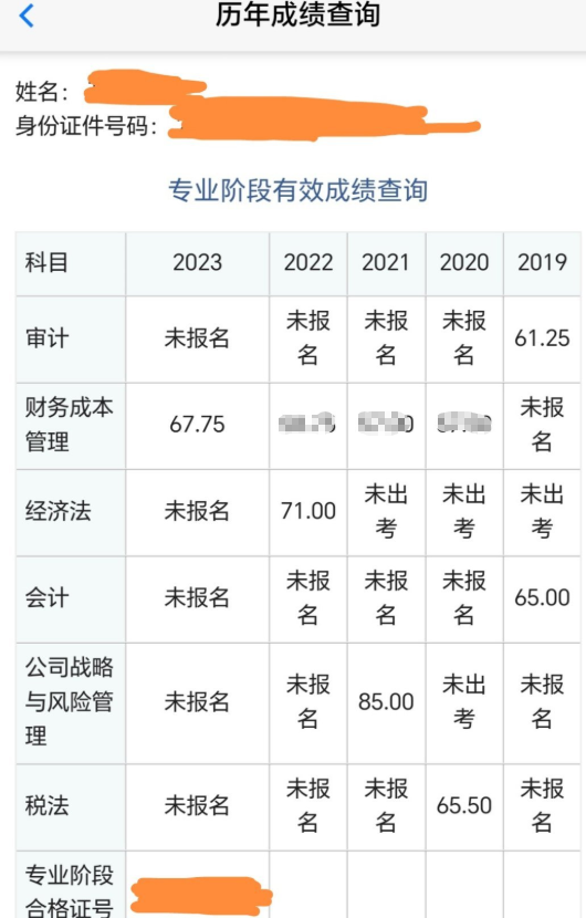 cpa成績公布時間-圖1