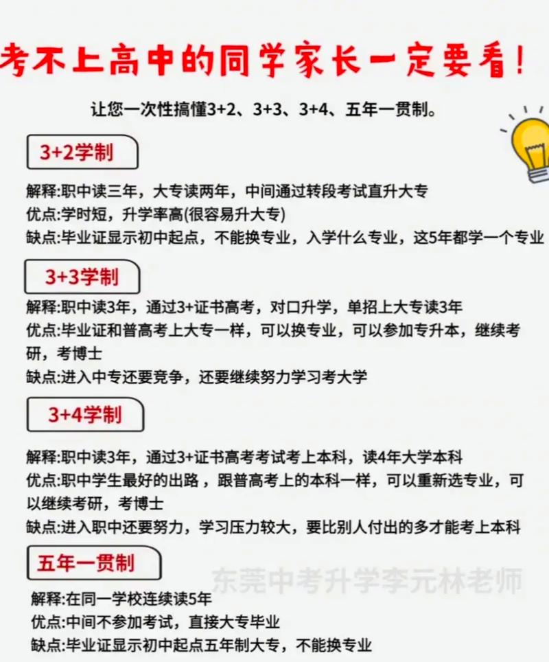 中職生是什么意思-圖1