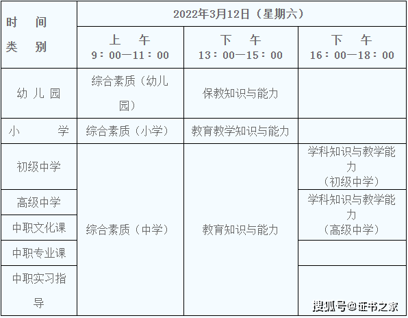 教師資格證可以考多門嗎-圖1
