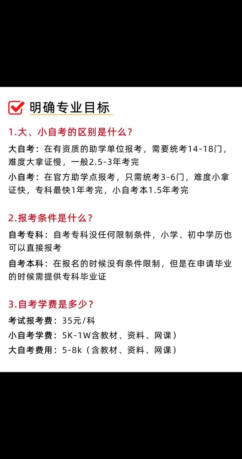 自考專科的條件與要求-圖1