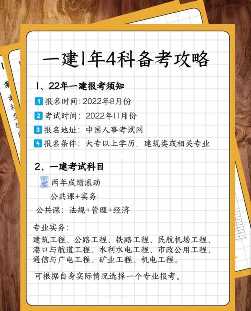一建改為4年滾動(dòng)了嗎-圖1