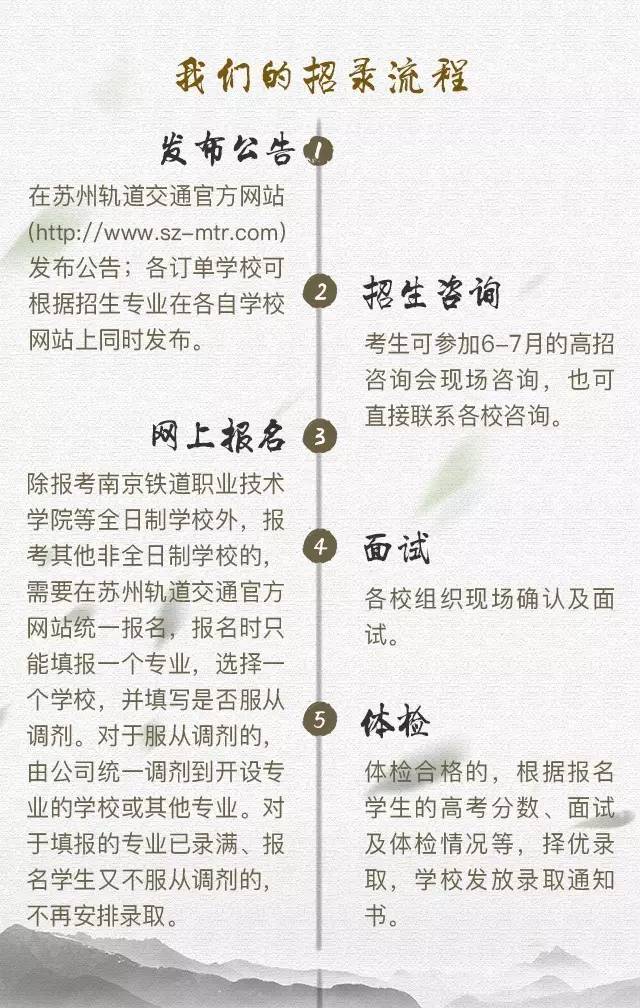 蘇州軌道交通職業(yè)技術(shù)學(xué)校招生情況如何？如何申請？-圖1