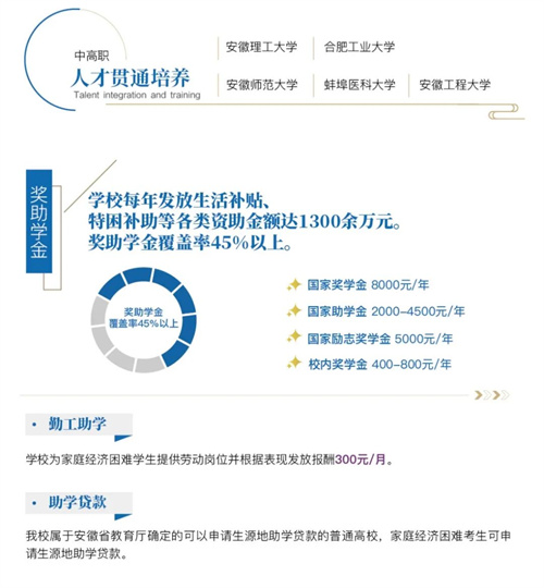 淮南職業(yè)技術(shù)學(xué)校招生簡(jiǎn)章如何？具體要求是什么？-圖1