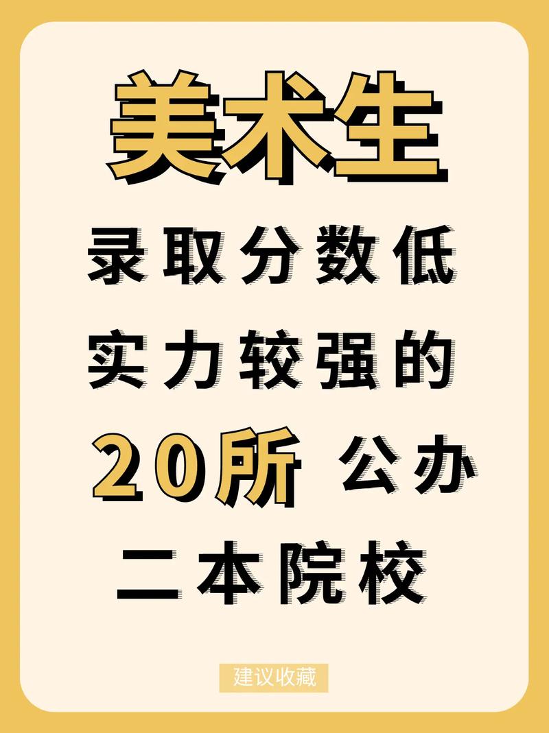 美術(shù)二本大學有哪些學校？如何選擇適合的專業(yè)？-圖1