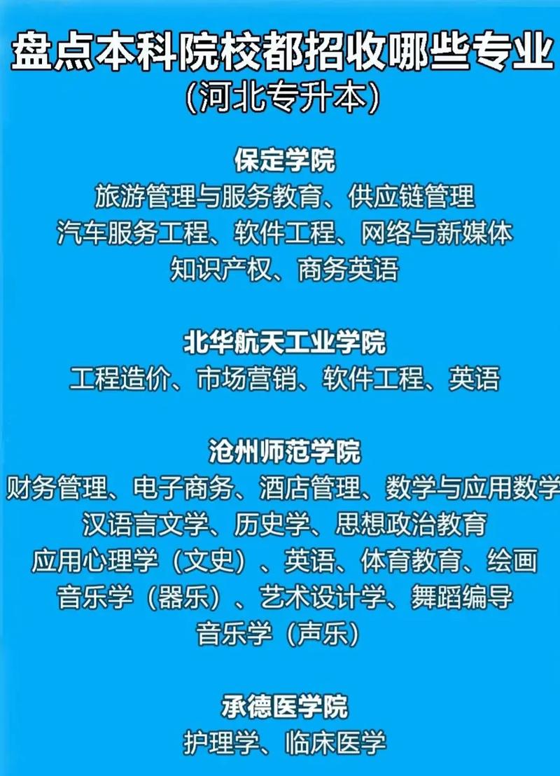河北公辦大專學校有哪些？如何選擇適合的專業(yè)？-圖1