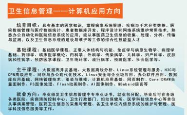 衛生信息管理專業是干什么的？就業前景如何？-圖1