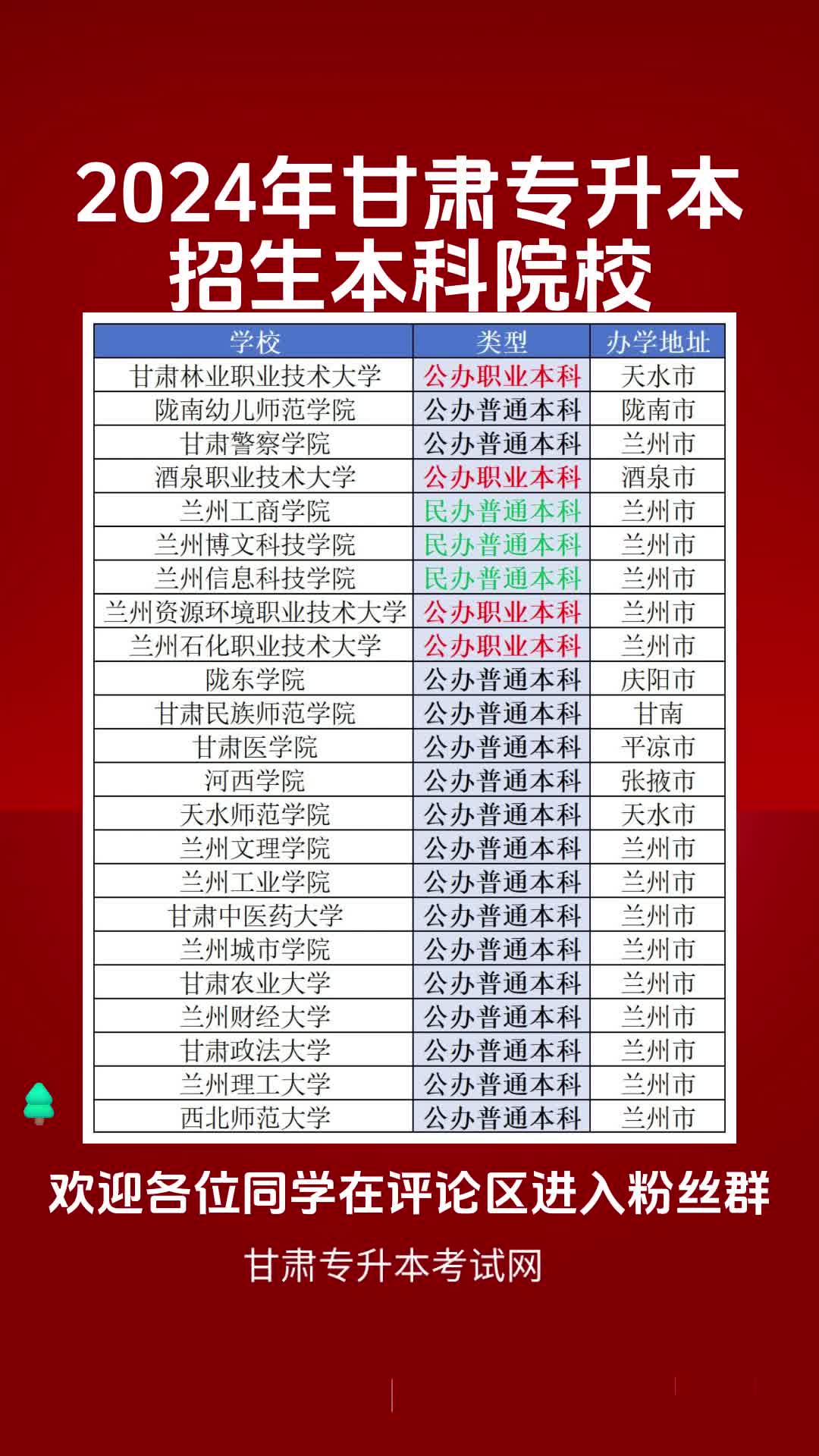 甘肅中專(zhuān)學(xué)校排名前十如何？哪些學(xué)校值得關(guān)注？-圖1