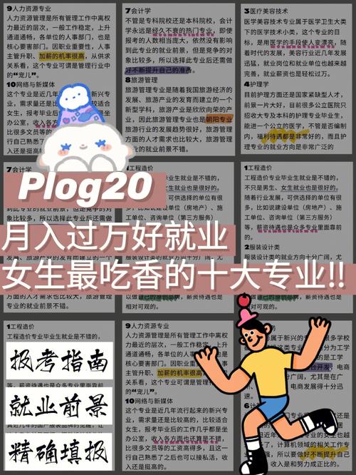 二本女生最吃香的十大專業(yè)有哪些？如何選擇？-圖1