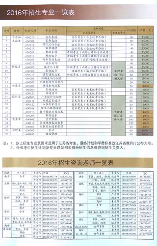 江南影視藝術職業學校招生簡章是什么？如何申請？-圖1