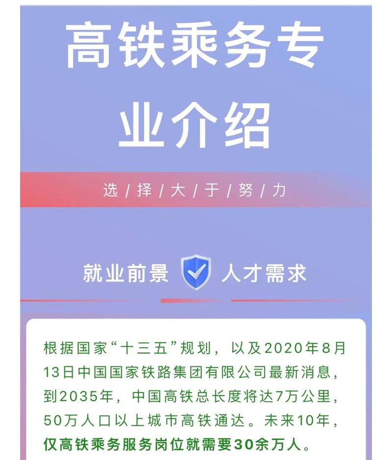 高鐵乘務專業比較好的學校有哪些？如何選擇？-圖1
