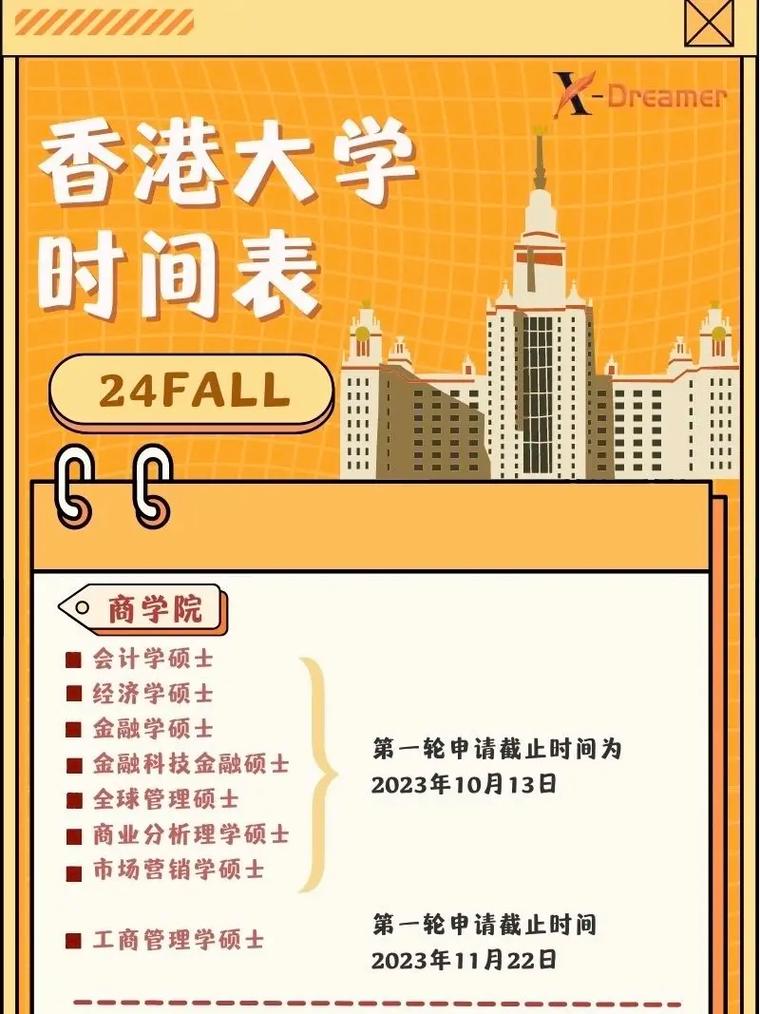 香港大學(xué)2024年錄取分?jǐn)?shù)線(xiàn)是多少？如何申請(qǐng)？-圖1