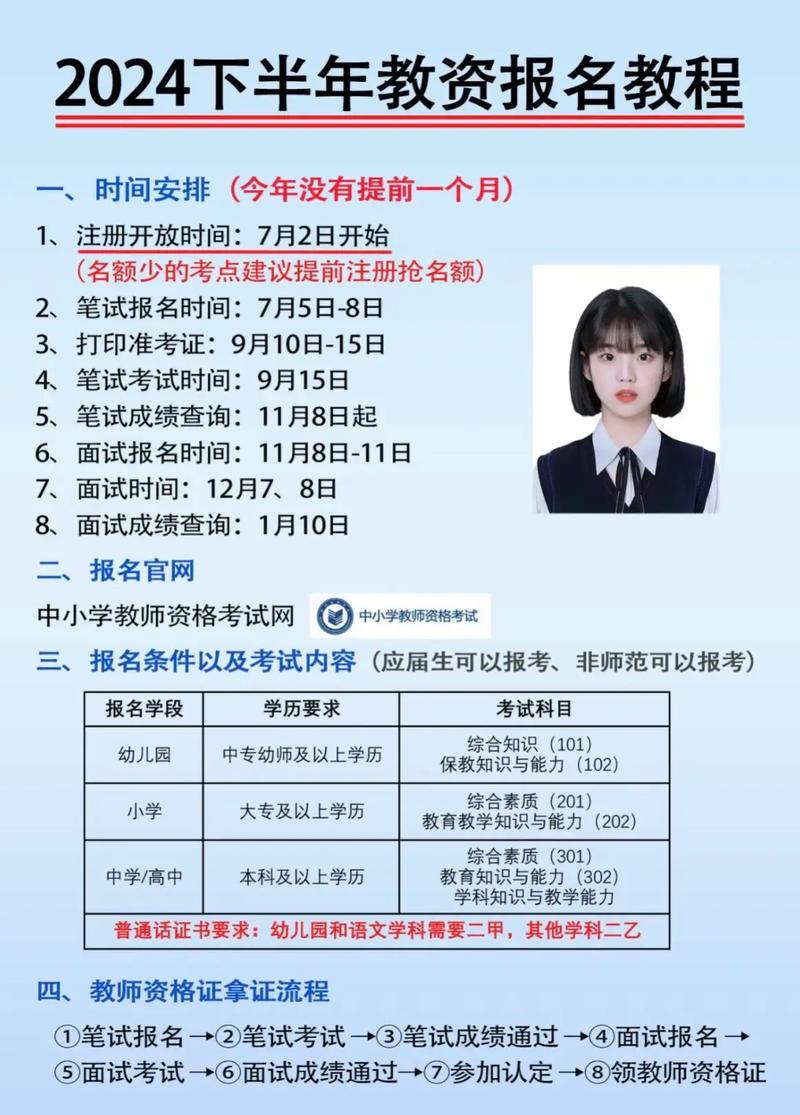 高級教師資格證報考條件要求有哪些-圖1