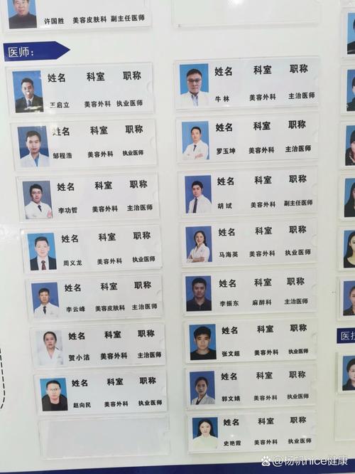主治醫(yī)師和執(zhí)業(yè)醫(yī)師的區(qū)別-圖1