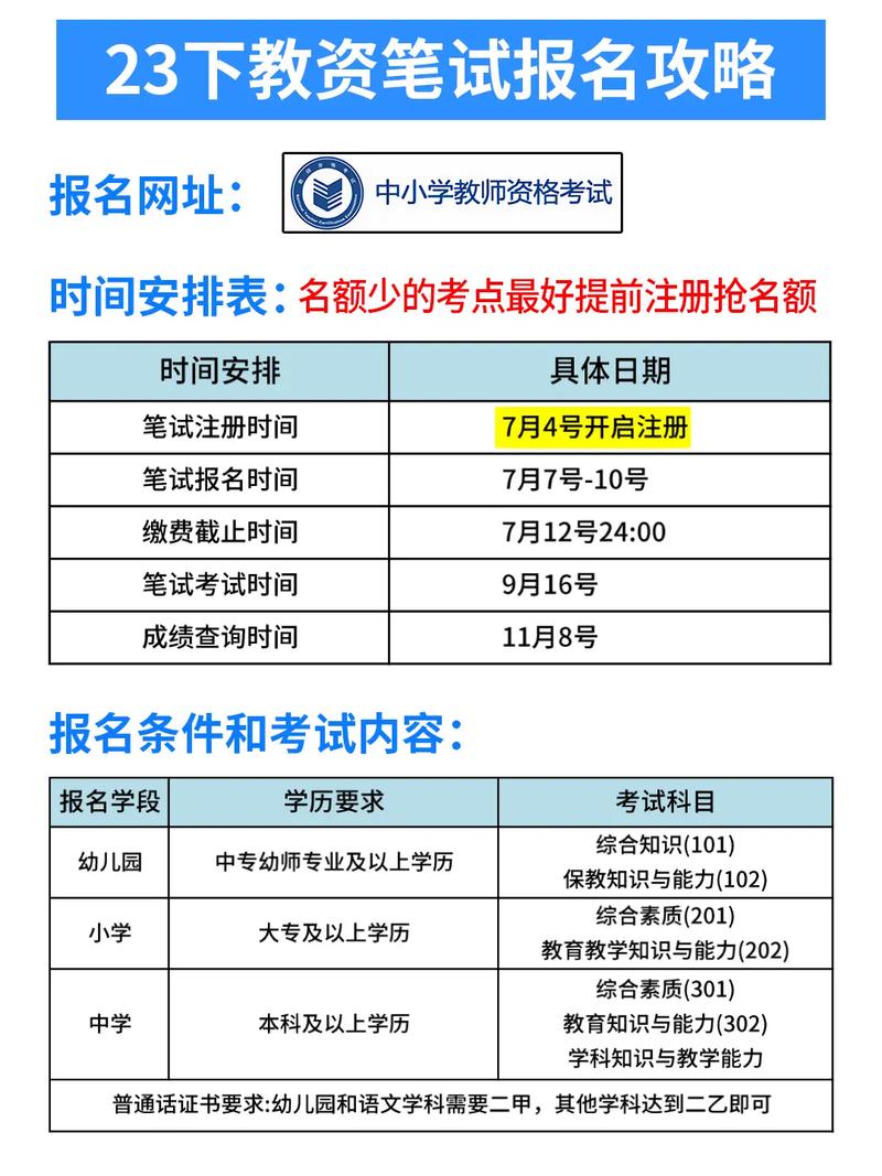 教資報(bào)名怎么注冊（詳細(xì)流程步驟）-圖1