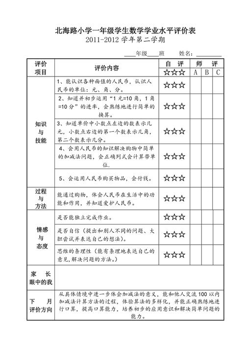 學業水平怎么填-圖1