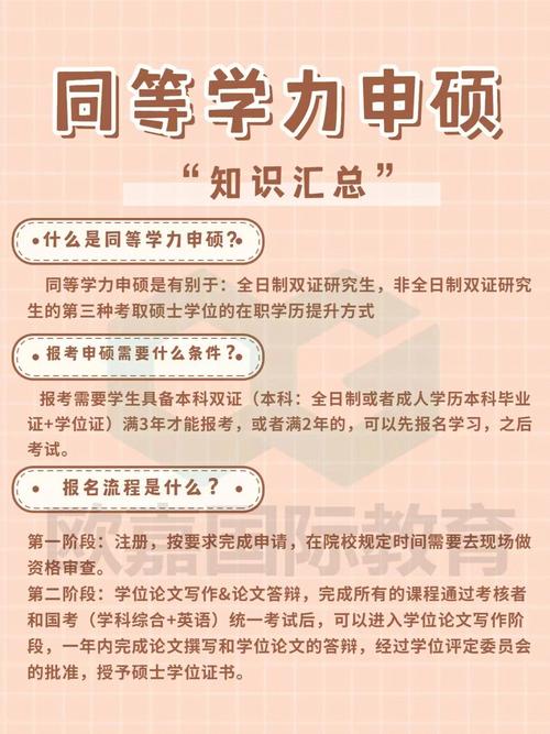 同等學(xué)力申碩意義大嗎-圖1