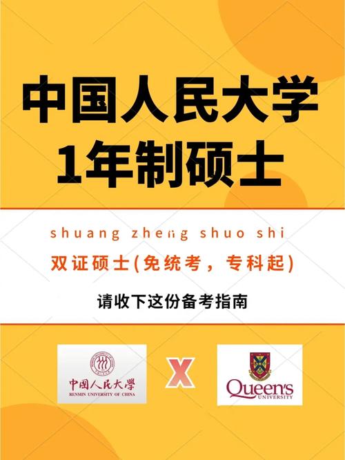 1年制免聯考碩士-圖1