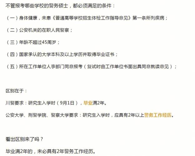 警務碩士報考條件-圖1