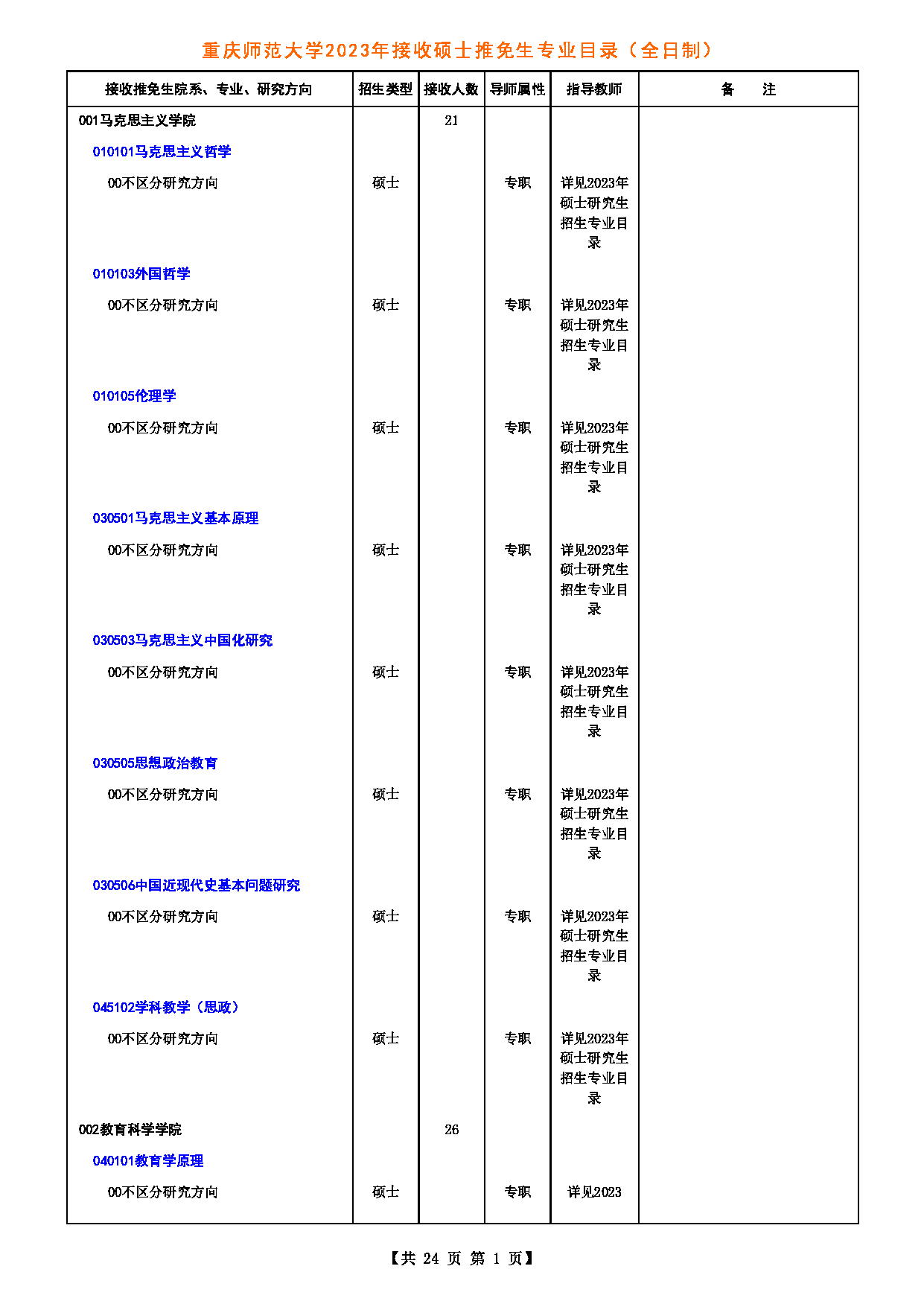 重慶師范大學研究生招生網入口-圖1